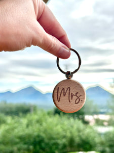 Keychain